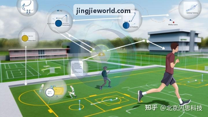 竞技赛事客群数字化私域转化
